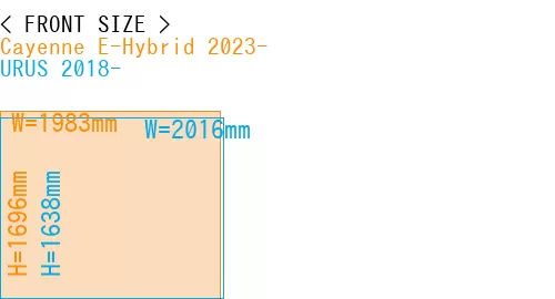 #Cayenne E-Hybrid 2023- + URUS 2018-